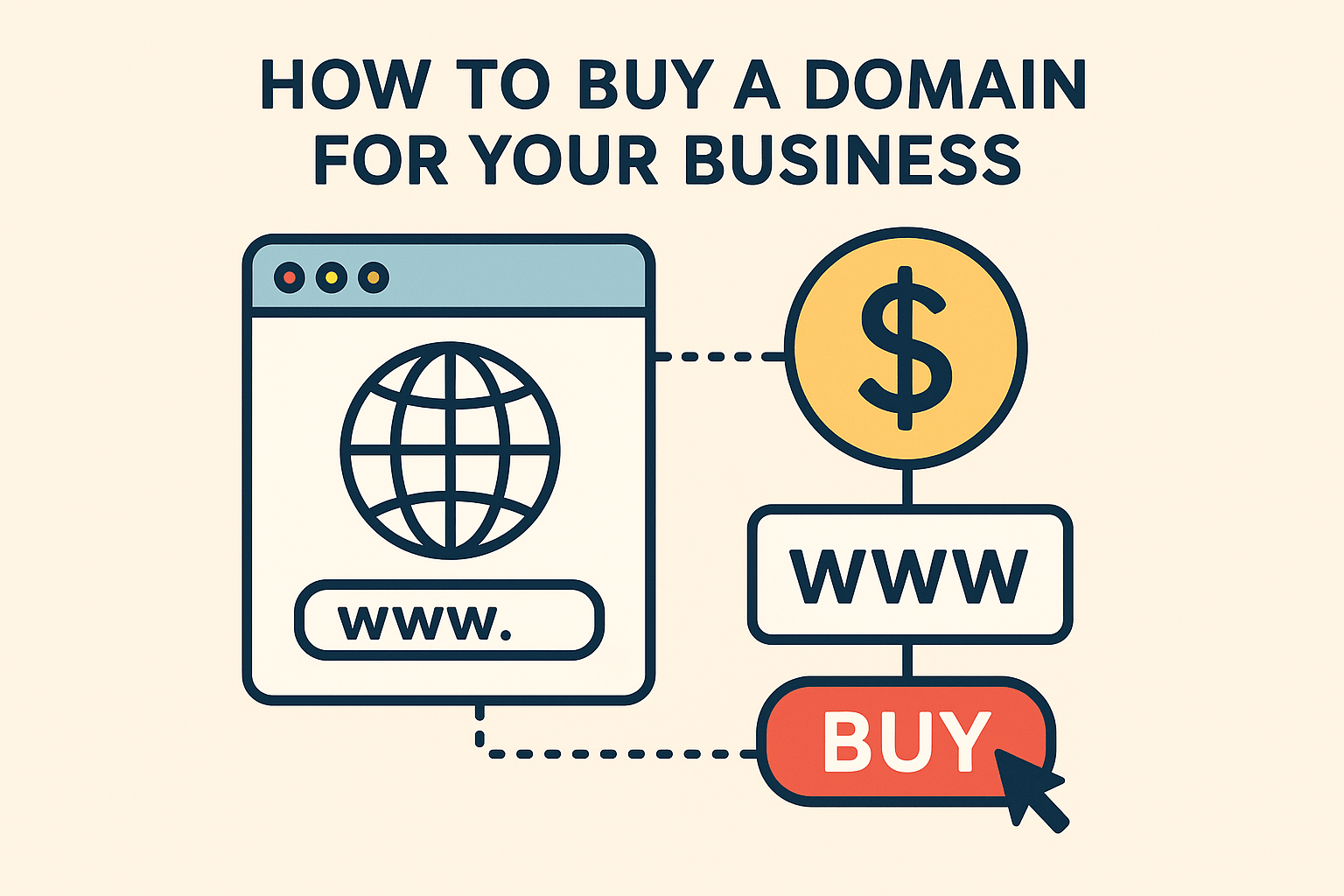 How to Buy a Domain Name for Your Business: Step-by-Step Guide (With Prices)